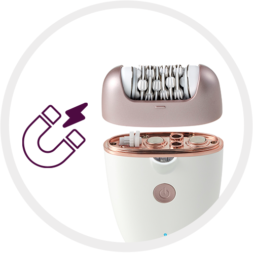 Manyetik Başlıklar