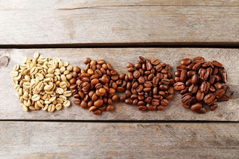 Kahve Tutkunları İçin Rehber:  En Popüler Kahve Çekirdeği Türleri 