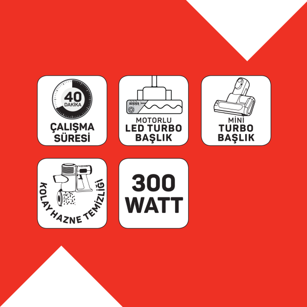 Magiclean Ultimate Dikey Şarjlı Süpürge - AR4206 - 5