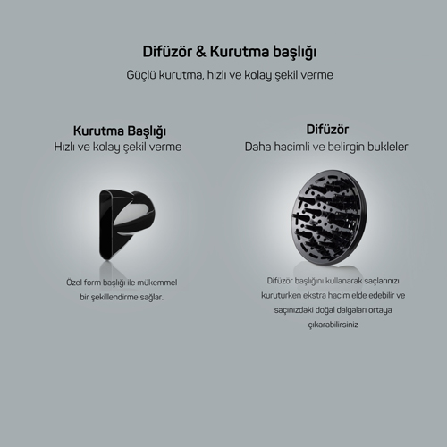 AR5011- İmaj Hair Dryer- Black - 3