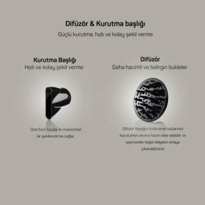 İmaj İyonlu Saç Kurutma Makinesi - Siyah - AR596 - 6