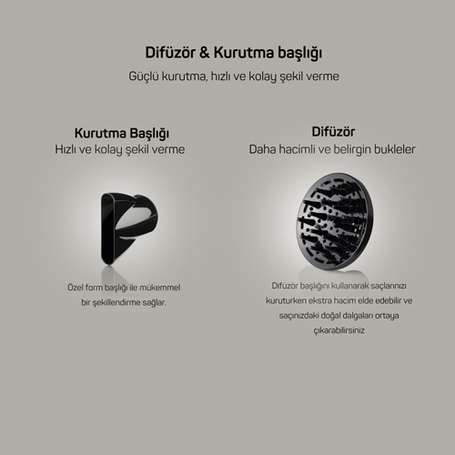 İmaj İyonlu Saç Kurutma Makinesi - Siyah - AR596 - 6