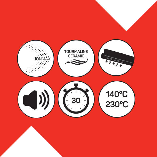 Hypnose Ionmax Geniş | Saç Düzleştirici - Lila | AR5111-3000 - 8