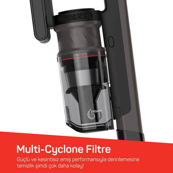 Magiclean Propower Şarjlı Dikey Süpürge - AR4208-17 - 4