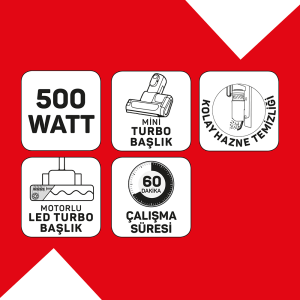 Magiclean Propower Şarjlı Dikey Süpürge - AR4208-17 - 8