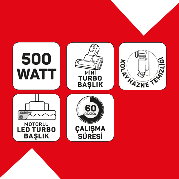 Magiclean Propower Şarjlı Dikey Süpürge - AR4208-17 - 8