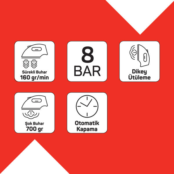 SteamArt Plus | Buhar Kazanlı Ütü - Gri | AR6048-1700 - 8