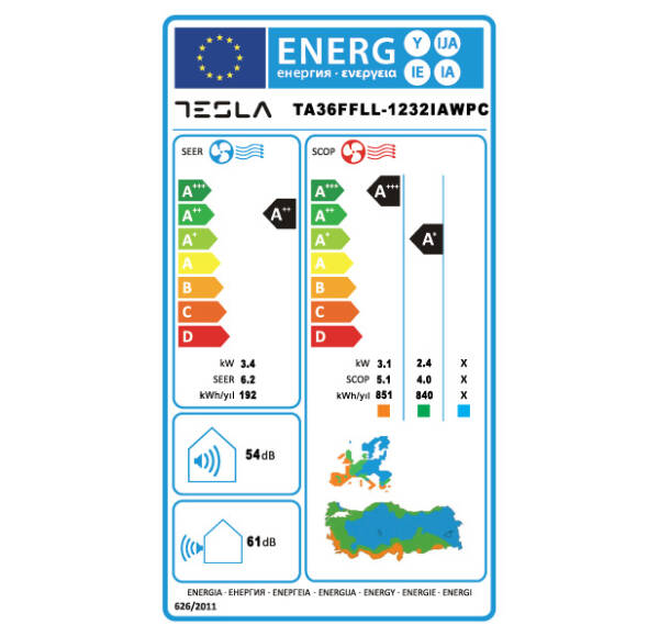 Tesla 12.000 BTU A++ Inverter | Duvar Tipi Split Klima | TS9000-0200 - 8