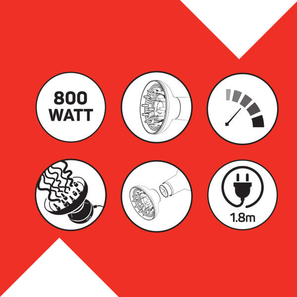 Trendcare Curly | Bukle Belirginleştirici Saç Kurutma Makinesi - Antrasit | AR5124-2500 - 6